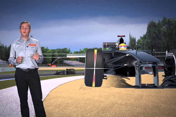 Mario Isola in einem der interessanten Pirelli-Videos