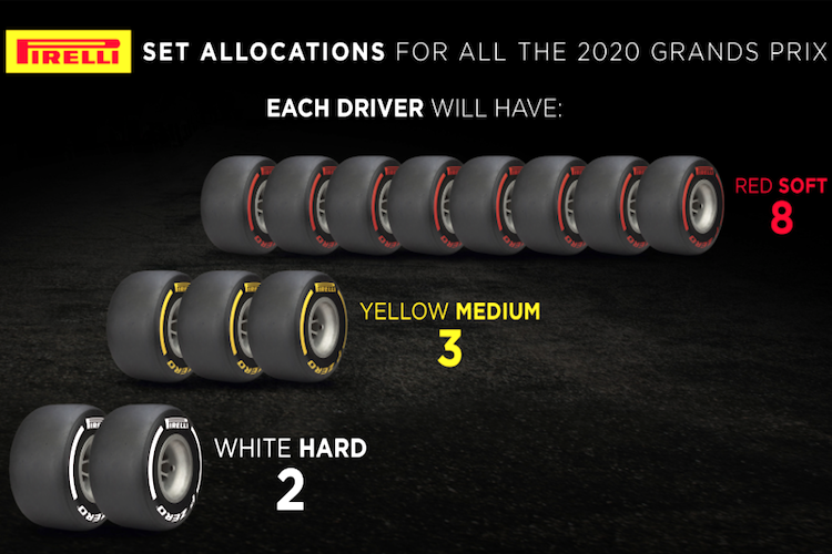 Die neue Reifeneinteilung