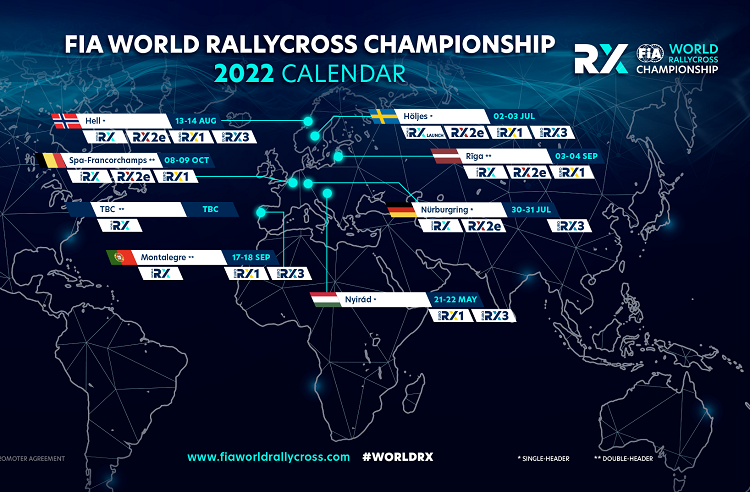 Die Rallycross-Weltmeisterschaft 2022