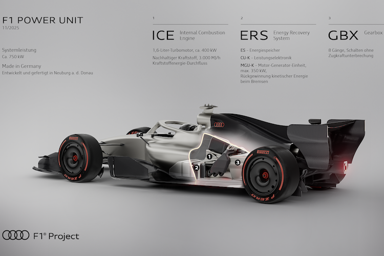 Audi-Meilensteine-und-der-Weg-in-die-Formel-1