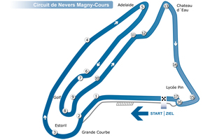 Magny-Cours