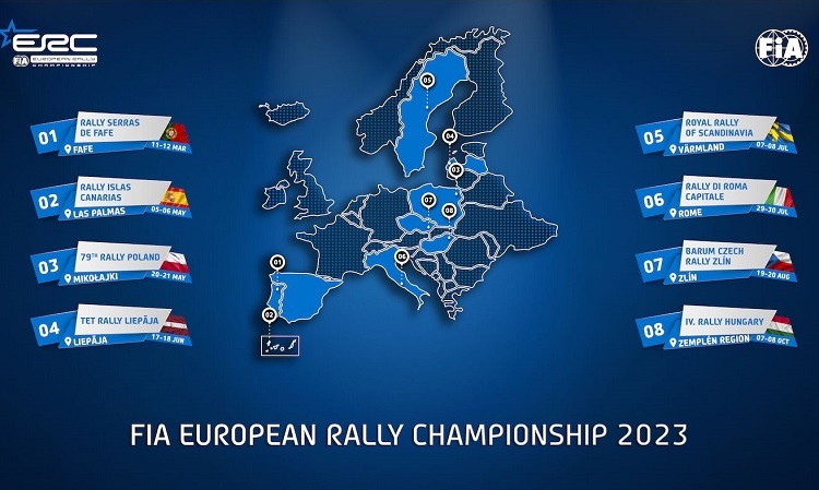 Rallye-Europameisterschaft mit Änderungen