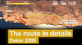 Rallye Dakar 2018 - Die Etappen im Überblick