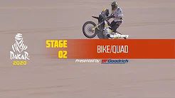 Rallye Dakar 2020 - Highlights Motorrad Etappe 2