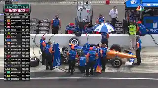 2020 Indy 500 - Highlights Training Tag 3