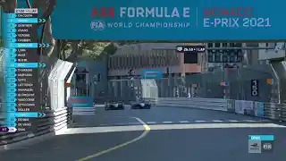 Formel E 2021 Monaco - Highlights Rennen