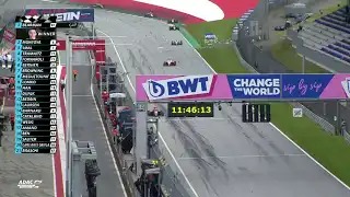 ADAC Formel 4 2021 Red Bull Ring - Saisonauftakt Highlights