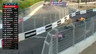 Indy Car 2021 Nashville - Highlights