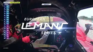 ELMS 2021 Spa-Francorchamps 4h - Highlights Rennen