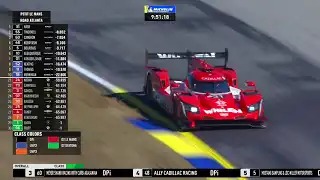 IMSA 2021 Petit Le Mans - Das Rennen Re-Live 1/2