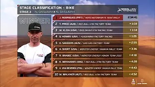 Rallye Dakar 2022 - Highlights Etappe 3