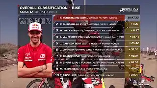 Rallye Dakar 2022 - Highlights Etappe 12