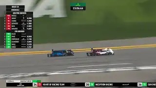 IMSA 2022 24h Daytona - Das Rennen Teil 1/4