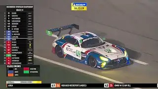 IMSA 2022 24h Daytona - Das Rennen Teil 2/4