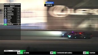 IMSA 2022 24h Daytona - Das Rennen Teil 3/4