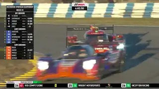 IMSA 2022 24h Daytona - Das Rennen Teil 4/4