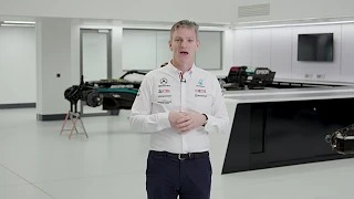 F1 2022 Sakhir - Mercedes Rückblick