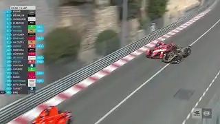 Formel E 2022 Monaco - Highlights Rennen