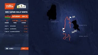WRC Kenya 2022 - Die Etappen im Überblick