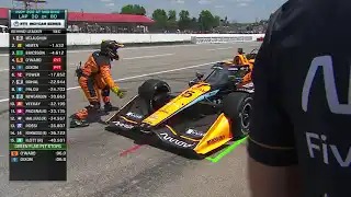 Indy Car 2022 Mid-Ohio - Highlights