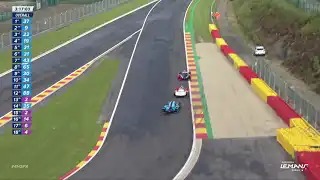 ELMS 2022 Spa-Francorchamps 4h - Highlights Rennen
