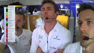 Formel E 2023 Sao Paulo - Highlights Rennen