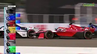 Formel E 2023 Jakarta - Highlights Rennen 2