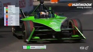 Formel E 2023 Rom - Qualifying 2 Highlights