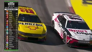 NASCAR Cup Series 2024 Martinsville - Extended Highlights