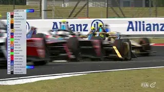 Formel E 2024 Shanghai - Highlights Rennen	2