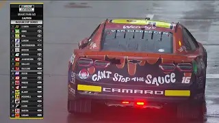 NASCAR Cup Series 2024 Chicago Street Race - Extended Highlights