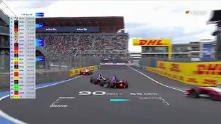 Formel E 2025 Mexico City - Highlights Rennen