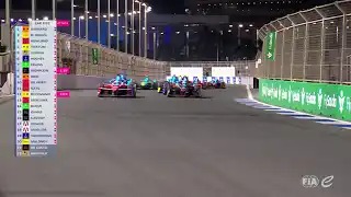 Formel E 2026 Jeddah/2 - Highlights Rennen